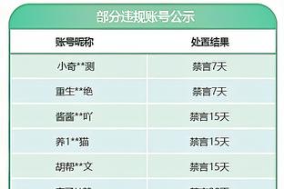 ?朝花夕拾！2010欧冠决赛国米首发，图中缺少的三名球员是？